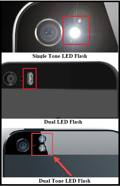 Types of LED Flash - Single Tone LED Flash, Dual LED Flash, Dual Tone LED Flash