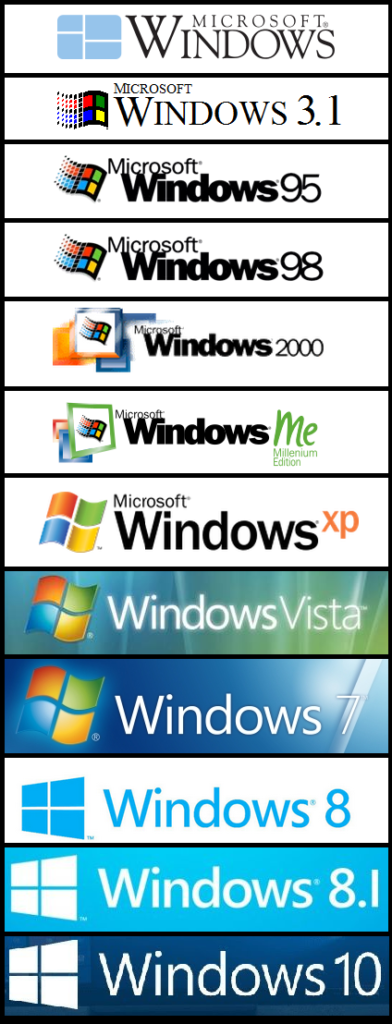 List of Windows Versions - Microsoft Allows Piracy
